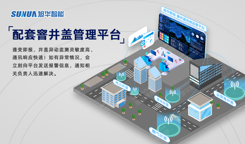 智慧井盖监测仪